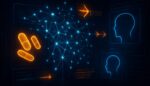 Leveraging Machine Learning For Supplement Ad Targeting